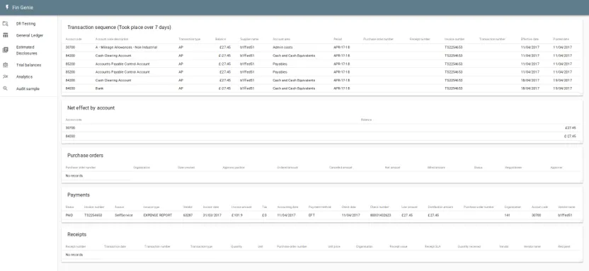 Data fusion — multi-source financial data in a single platform