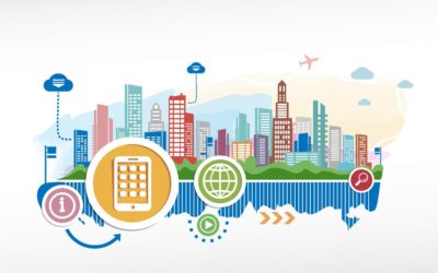 NquiringMinds selected as Data Integration Platform for UK Future Cities program